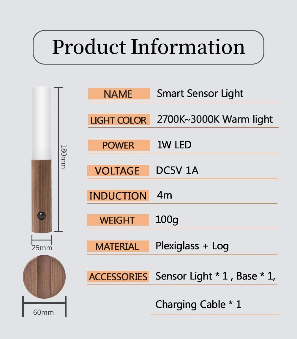 GlowGrip Magnetic LED